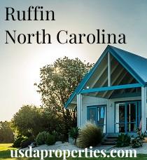 Default City Image for Ruffin