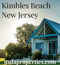 Default City Image for Kimbles_Beach