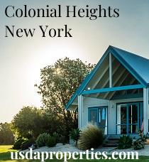Default City Image for Colonial_Heights