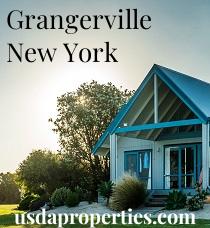Default City Image for Grangerville