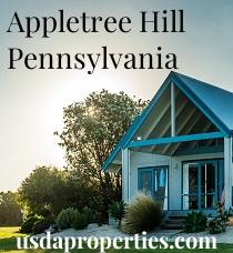 Default City Image for Appletree_Hill