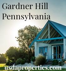 Default City Image for Gardner_Hill