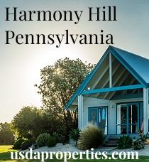 Default City Image for Harmony_Hill