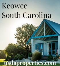 Default City Image for Keowee
