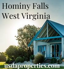 Default City Image for Hominy_Falls